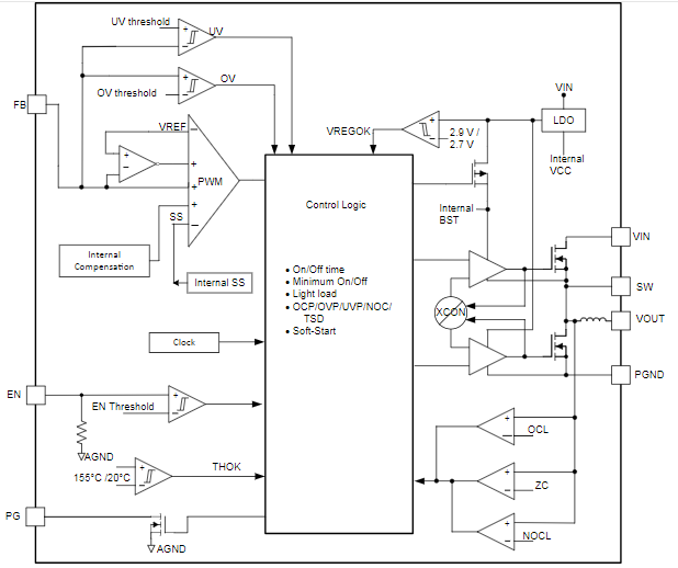 1688547330121939.png TPSM863252.png