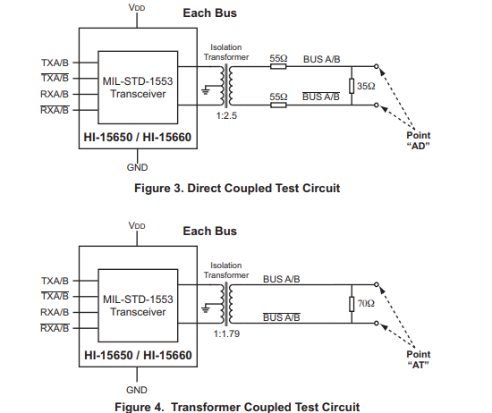HI-15650和HI-15660雙收發器HOIT