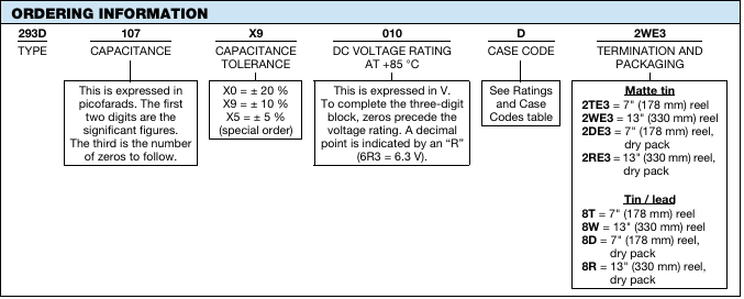 Vishay 293D系列固態(tài)模制鉭電容器訂購(gòu)指南