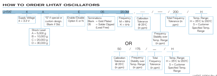 Statek LHTAT：工業(yè)級(jí)0.32-50MHz晶體振蕩器訂購指南