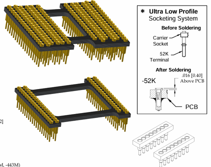 IS230T-13205-75M-R29-L14-A圖像傳感器插座Andon